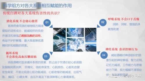 2022年魔力生健康白酒领域的一EMC易倍 EMC易倍体育场新技术革命！(图9)