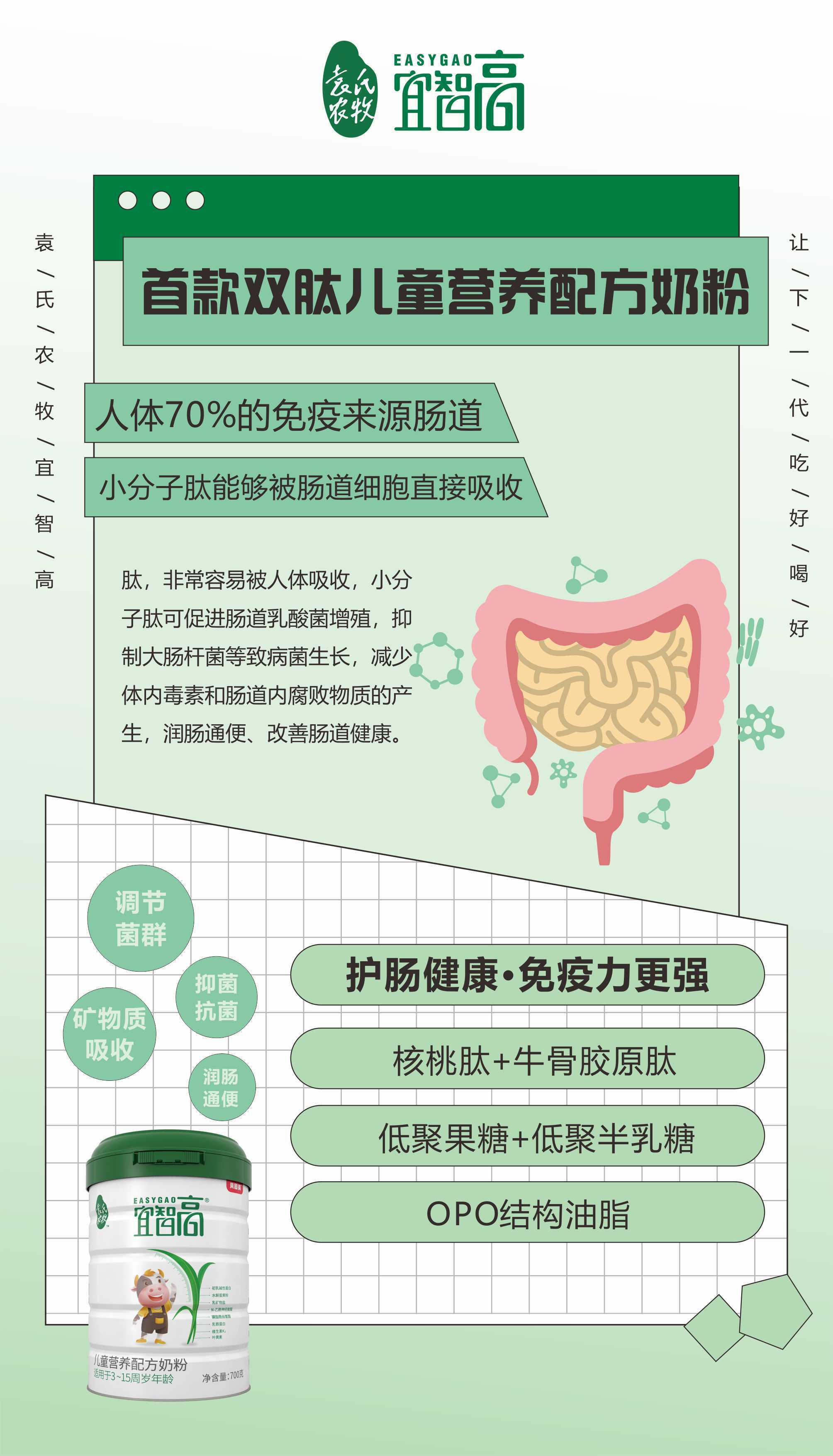 EMC易倍 EMC易倍体育科学营养——核桃肽助力儿童生长发育(图3)