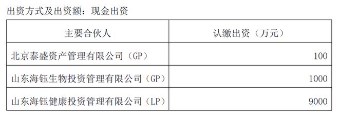 海钰生物出资2亿设立一支产业并购EMC易倍 EMC易倍体育基金(图2)