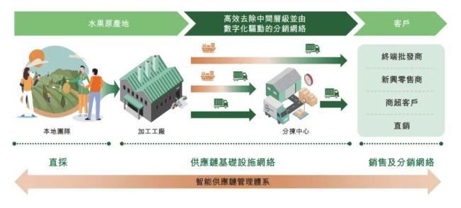 被曝财务造假、市值暴跌95%“水易倍体育 EMC易倍果第一股”怎么了？(图2)