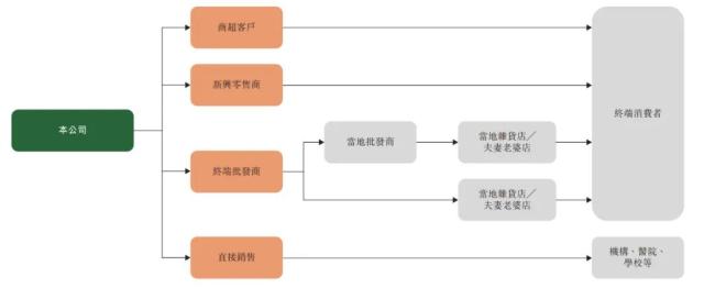 被曝财务造假、市值暴跌95%“水易倍体育 EMC易倍果第一股”怎么了？(图3)