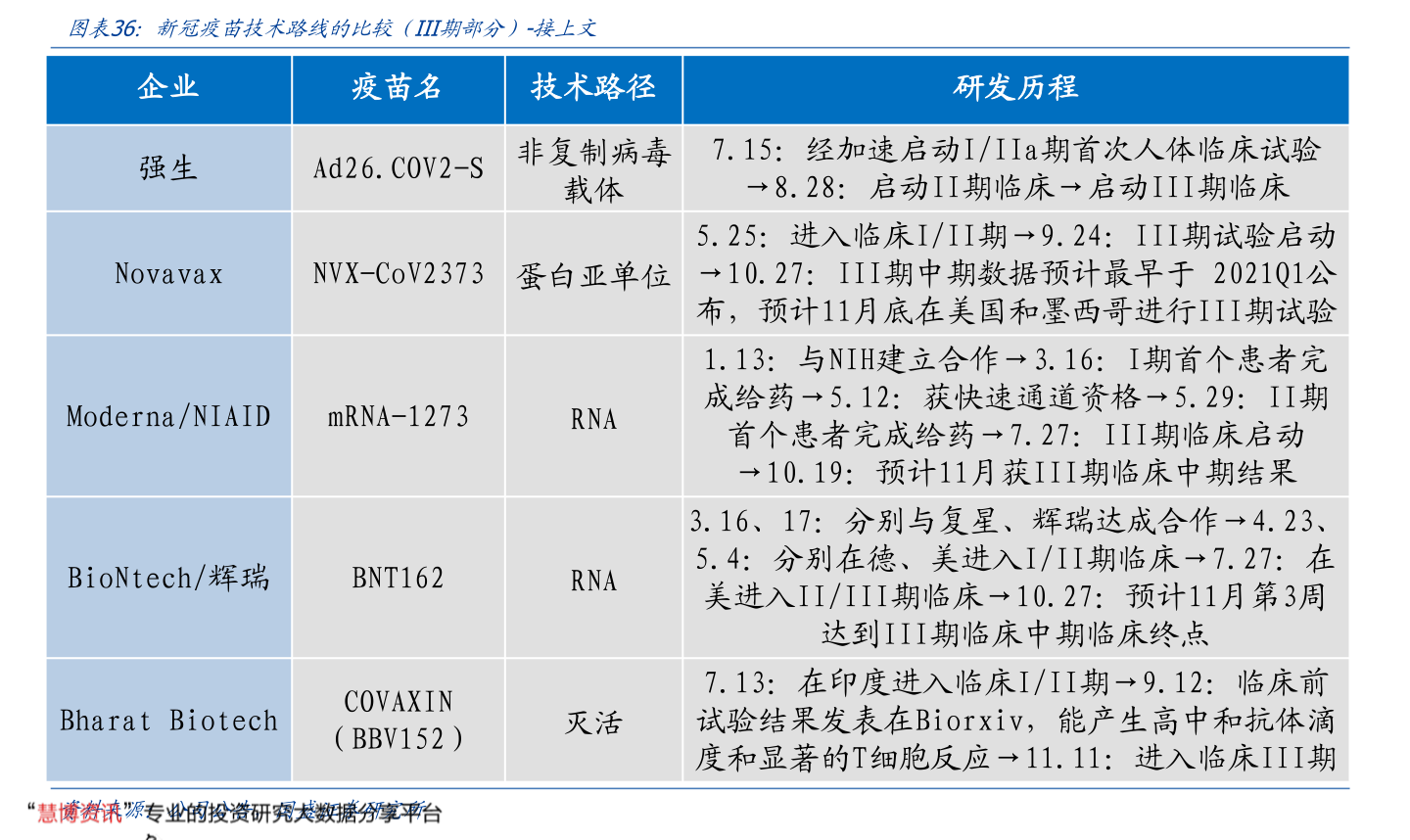 603336（宏辉果蔬股票EMC易倍体育 易倍EMC行情）(图2)